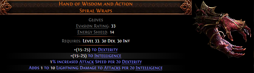 Hand of Wisdom and Action